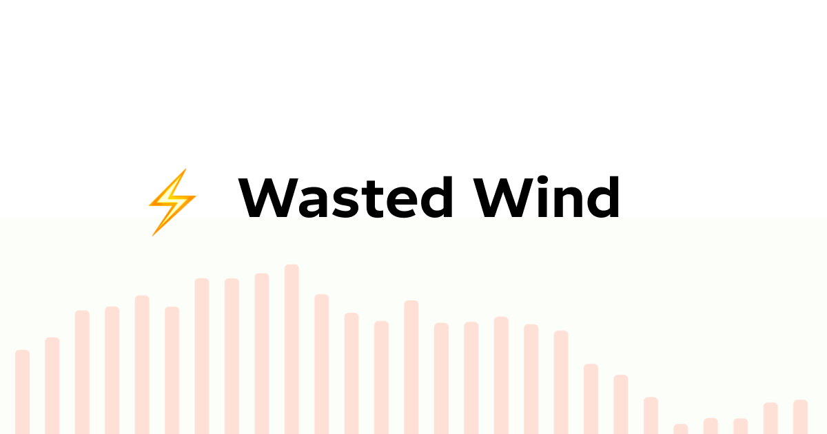 wastedwind.energy image